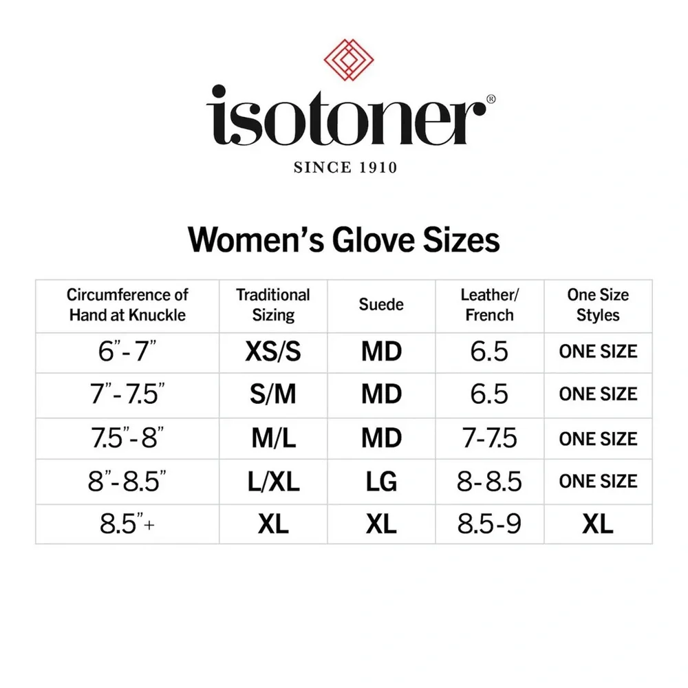 Isotoner Women’s Black Faux Fur Trim Gloves